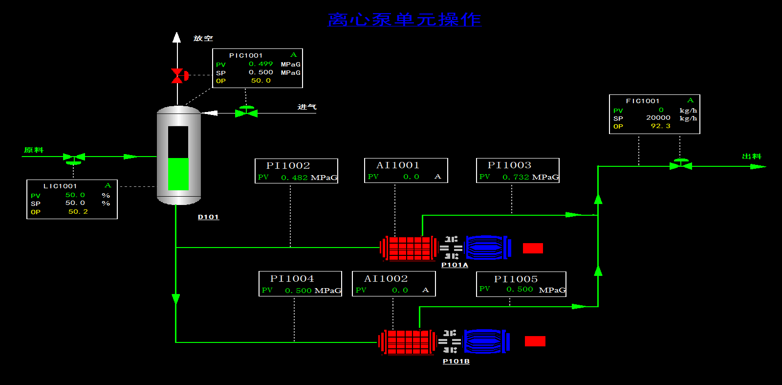 01-離心泵單元操作.png